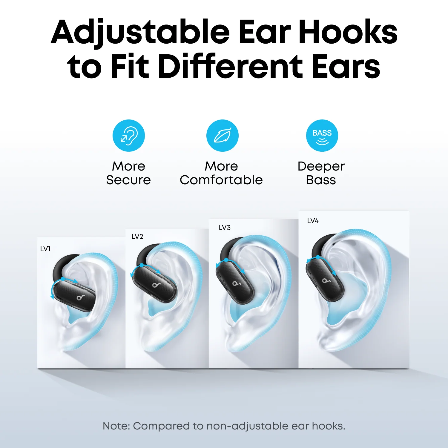soundcore V40i | Comfortable Fit and Clear Sound, Lidless Case - Image 11