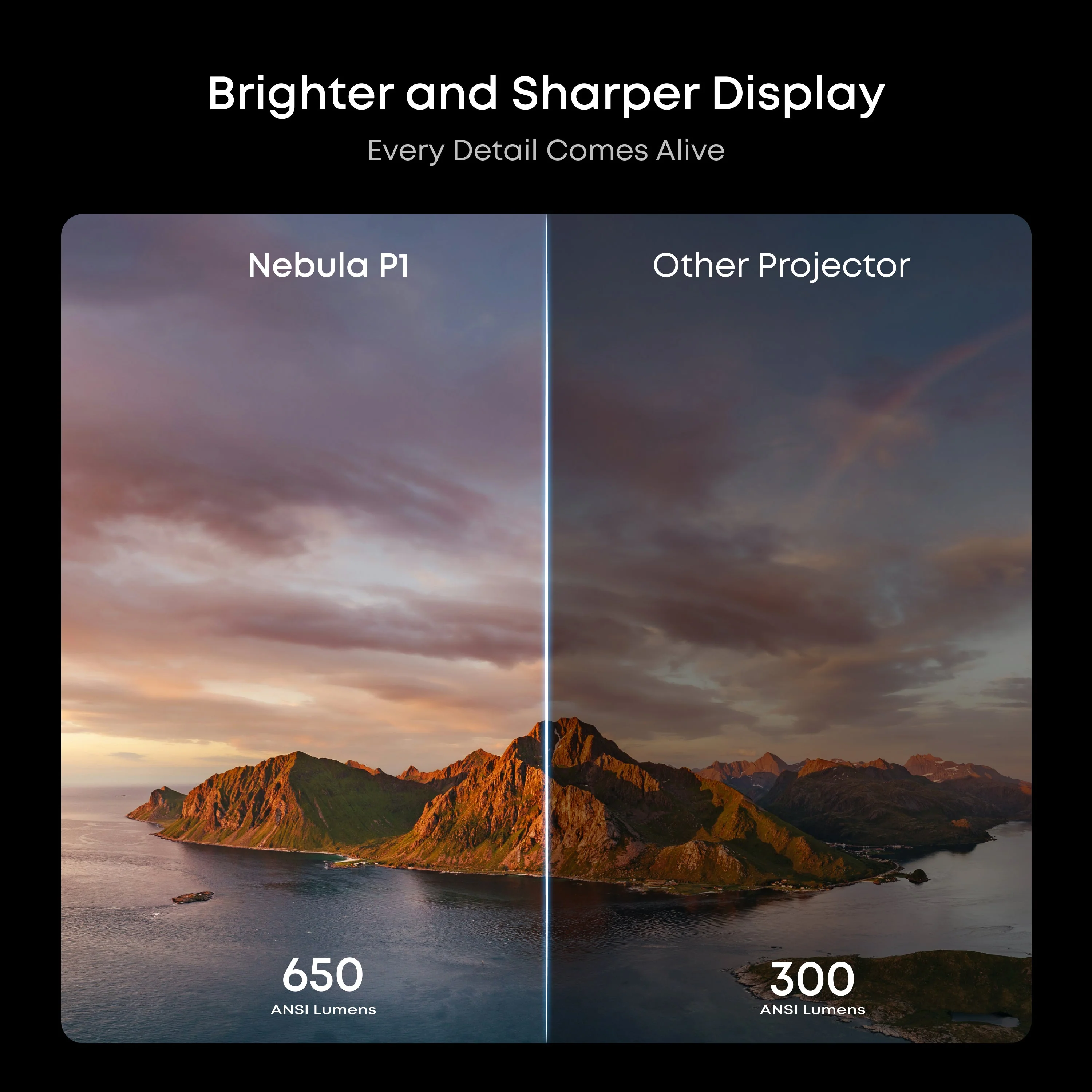 soundcore Nebula P1 World's First Portable Projector with Detachable Speakers - Image 3