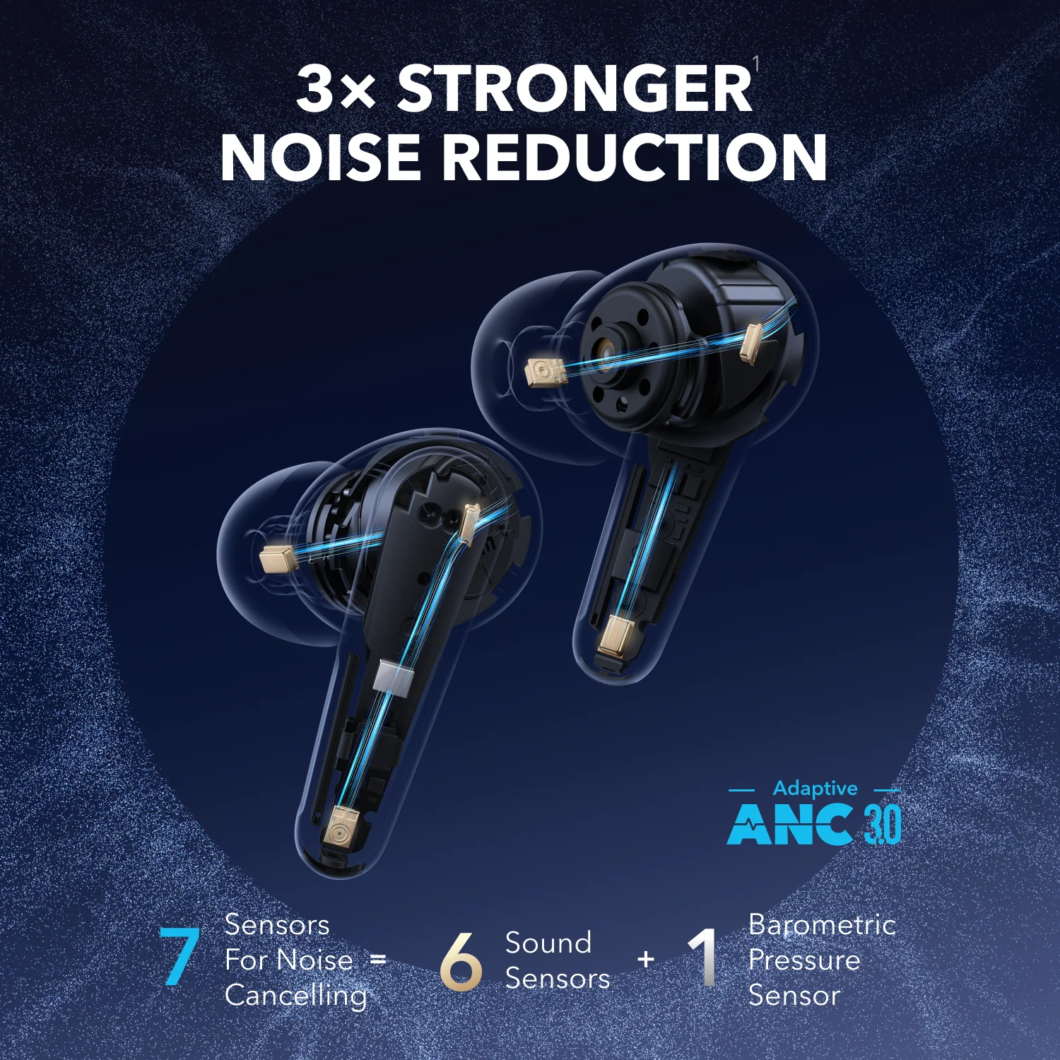 soundcore Liberty 4 Pro (Refurbished) - Image 3