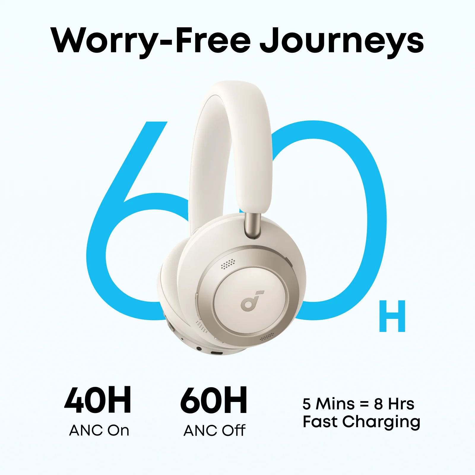 soundcore Space One Pro | FlexiCurve Over-Ear Headphone - Image 10