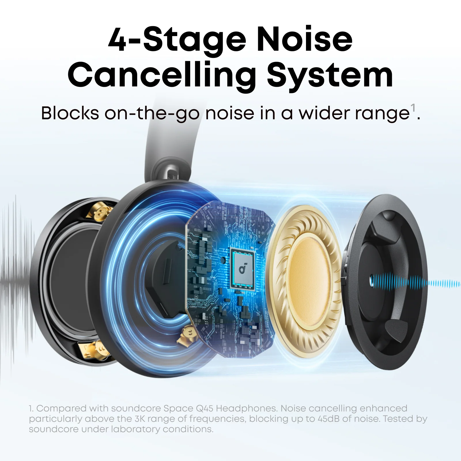 soundcore Space One Pro | FlexiCurve Over-Ear Headphone - Image 3