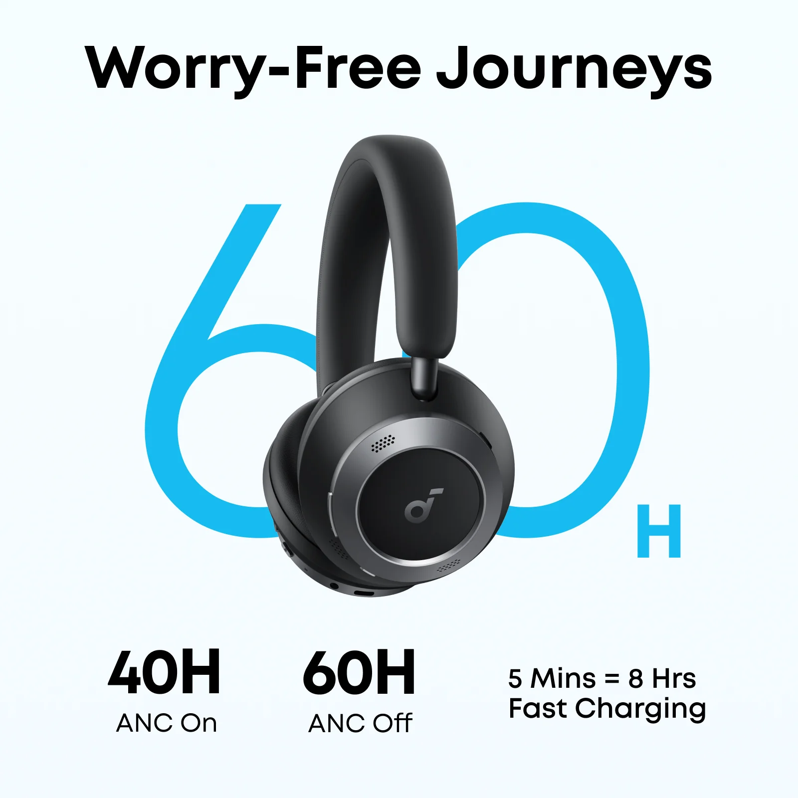 soundcore Space One Pro | FlexiCurve Over-Ear Headphone - Image 4
