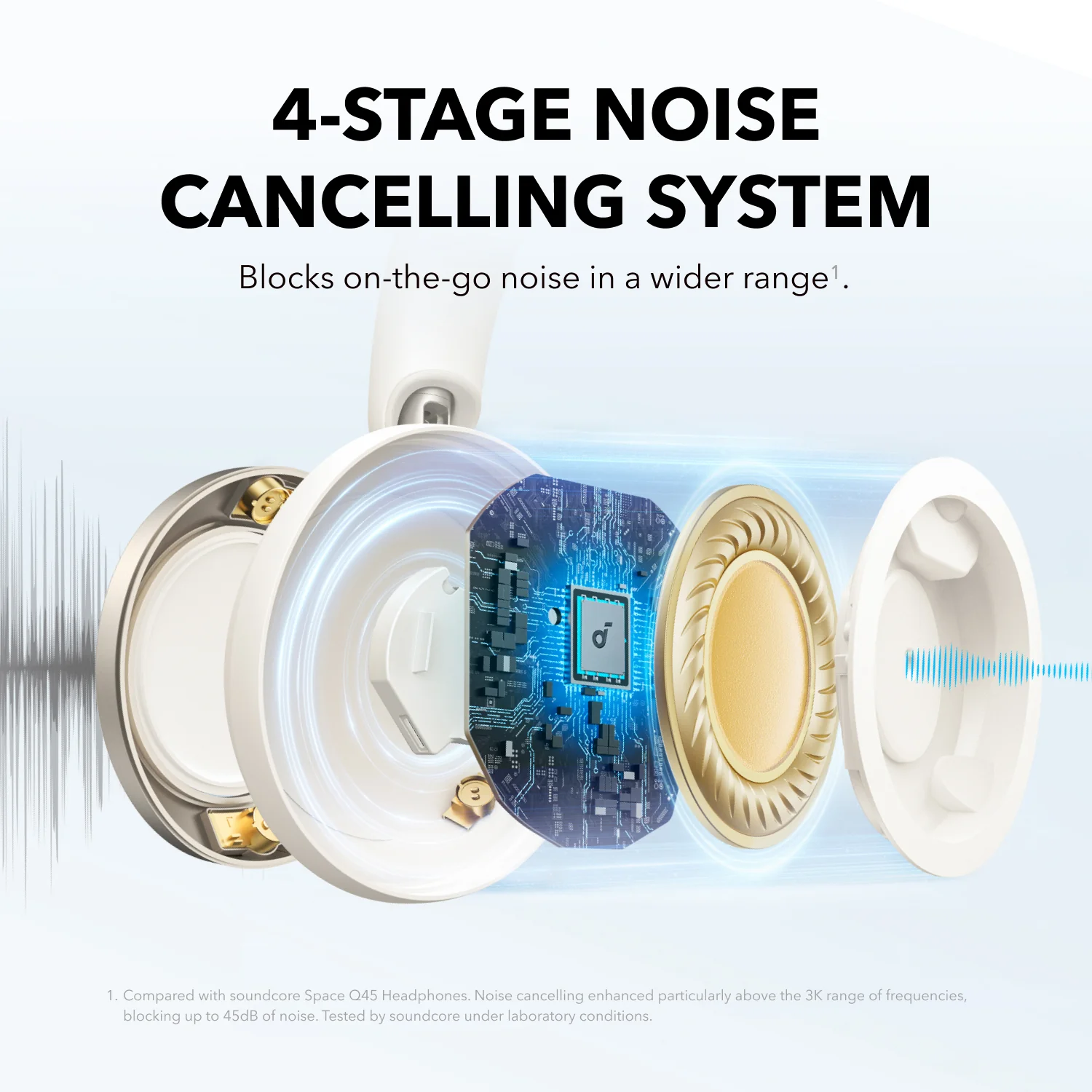 soundcore Space One Pro | FlexiCurve Over-Ear Headphone - Image 9