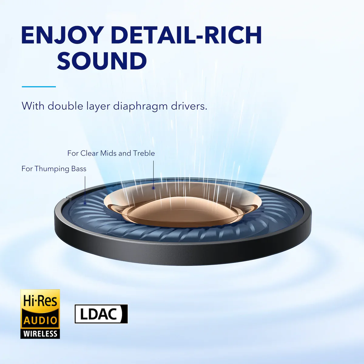 soundcore Space A40 | Long-Lasting Noise Cancelling Earbuds - Image 21
