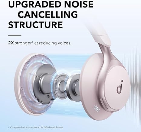 soundcore Space One | Active Noise Cancelling Headphones - Image 20